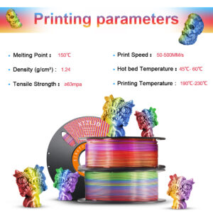 PLA Silk Tri-Color 3D Printer Filament 1.75mm 1KG - Trichromatic Coextrusion - Image 7