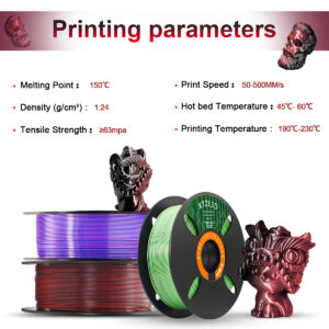 PLA Silk Dual-Color 3D Printer Filament 1.75mm 1KG - Dimoratic Coextrusion - Image 4