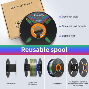 PLA Silk Tri-Color 3D Printer Filament 1.75mm 1KG - Trichromatic Coextrusion - Image 5