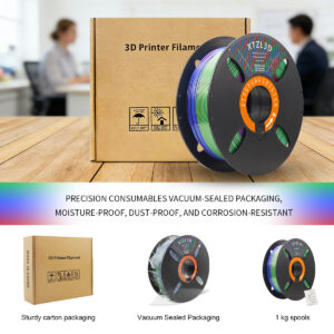 PLA Silk Tri-Color 3D Printer Filament 1.75mm 1KG - Trichromatic Coextrusion - Image 3